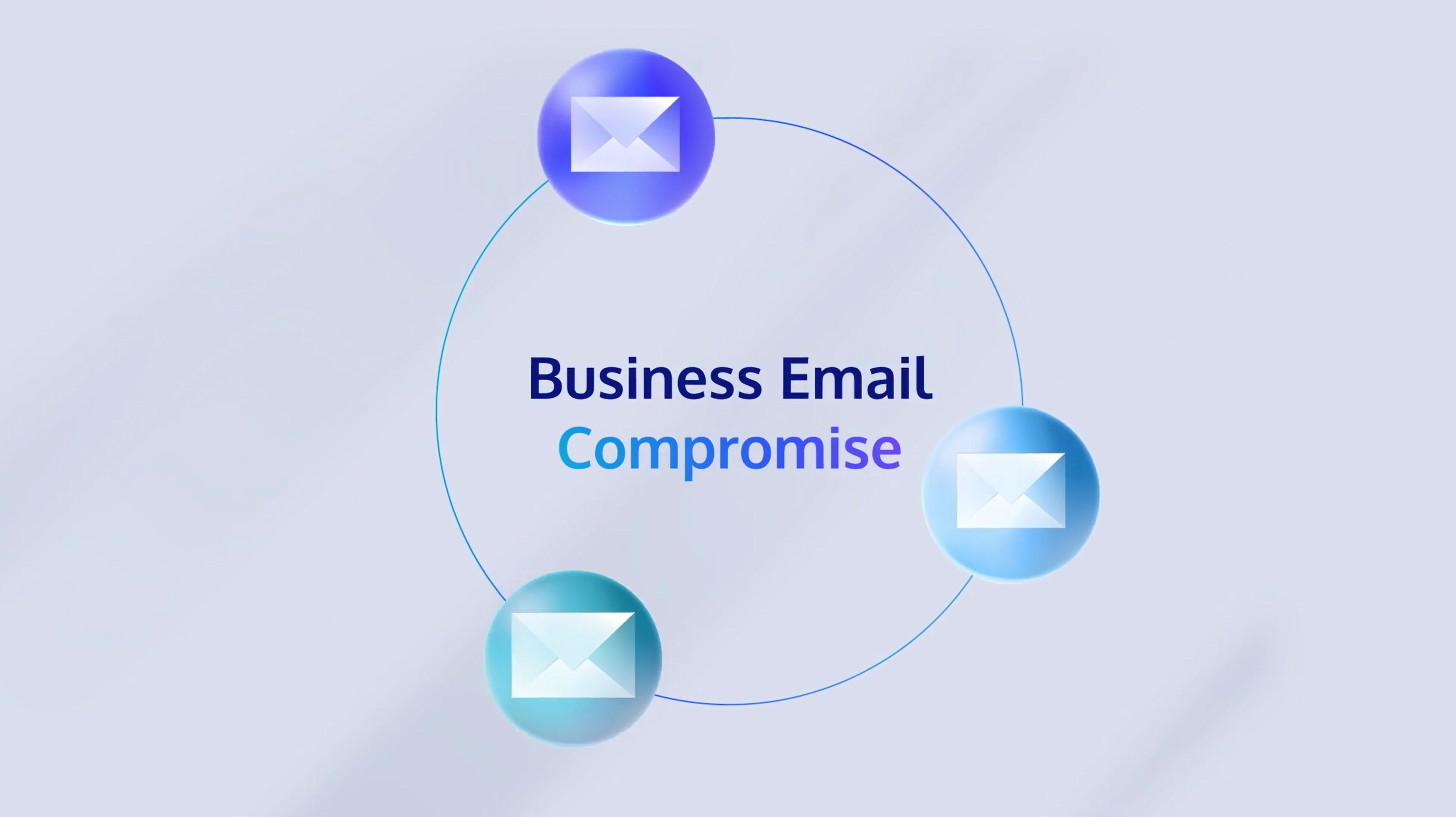 email icons with text